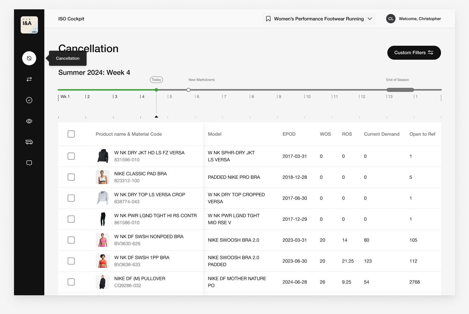 In-Season Optimization Platform