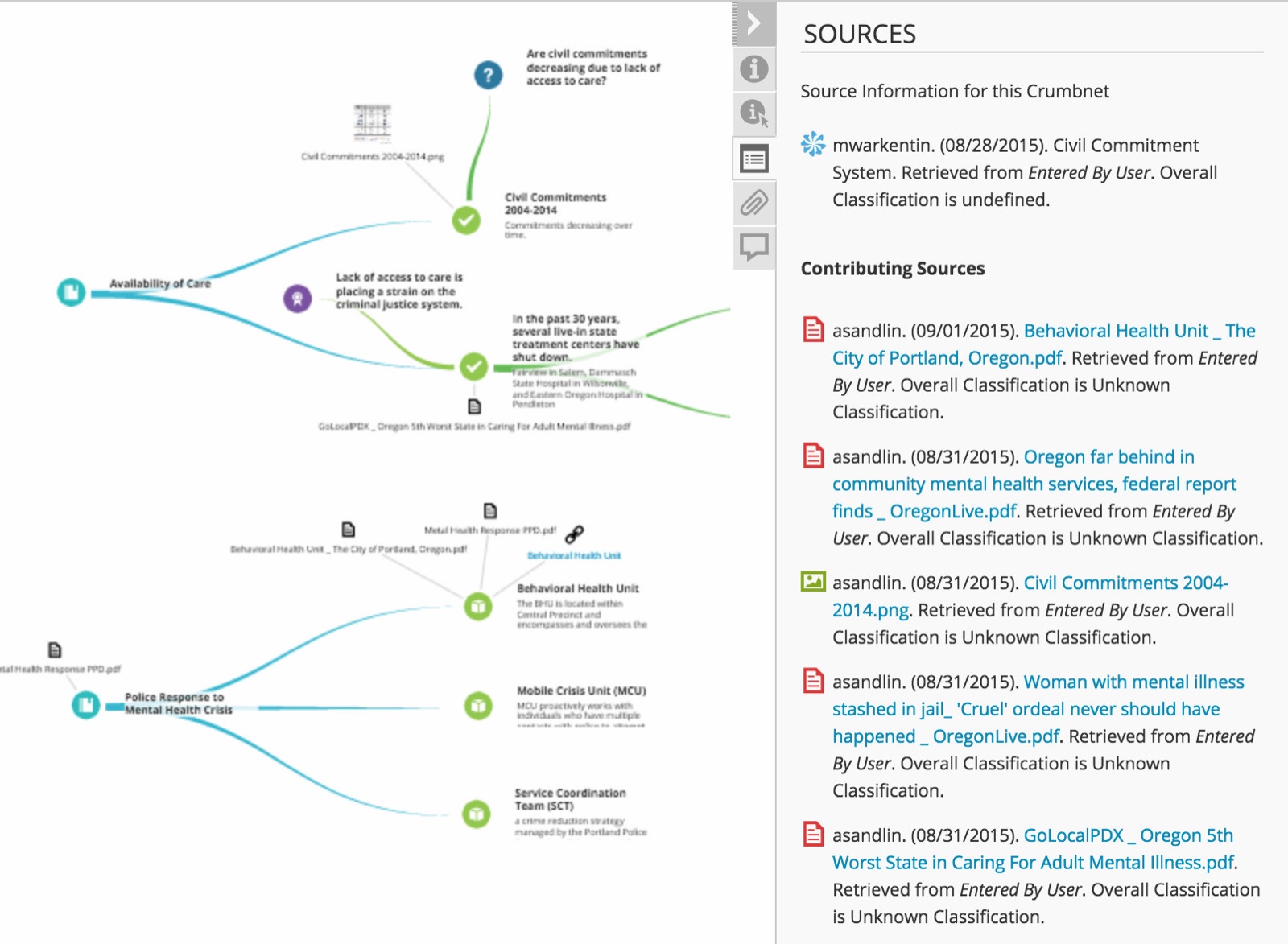Source tracking: every finding traces back to the documents and entries behind it