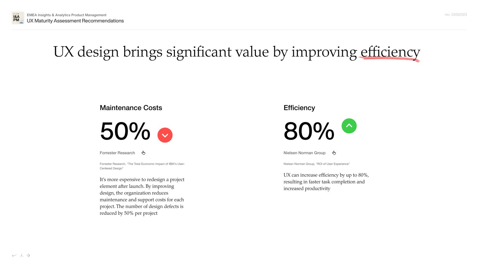 Building the Service & Experience Design Discipline