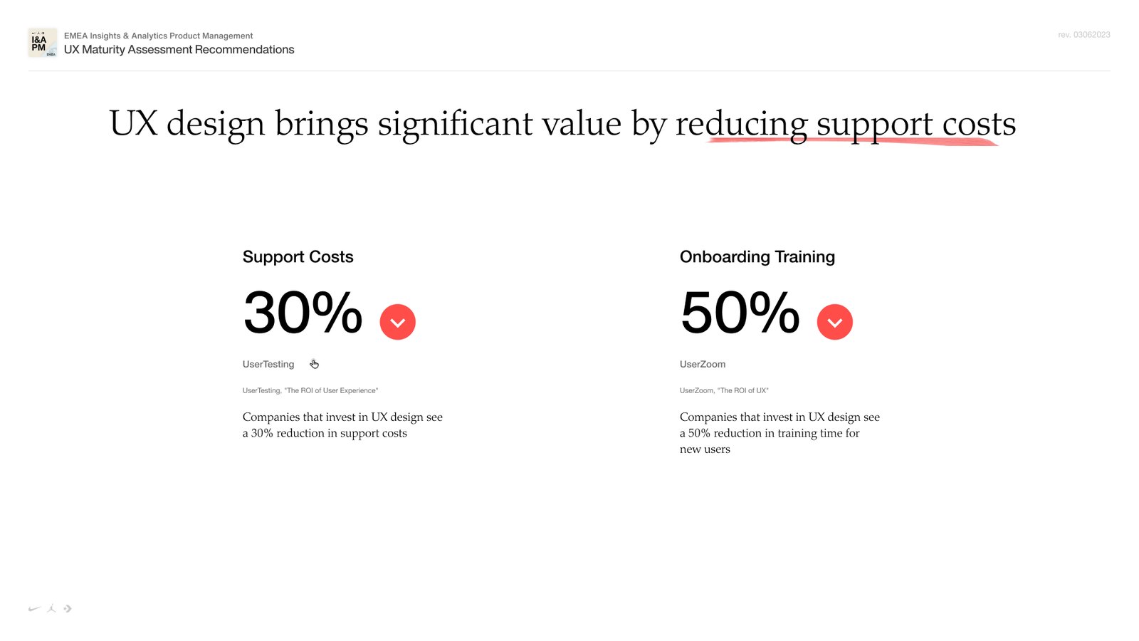 Building the Service & Experience Design Discipline