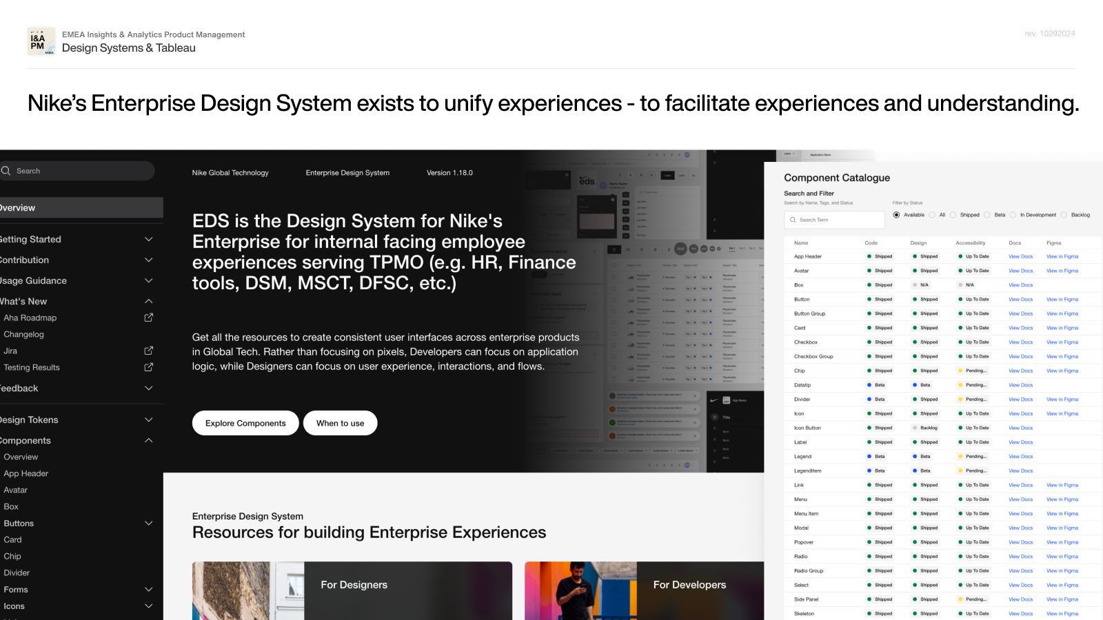 Building the Service & Experience Design Discipline